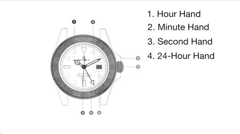 how to set 24-hour hand on rolex gmt ii